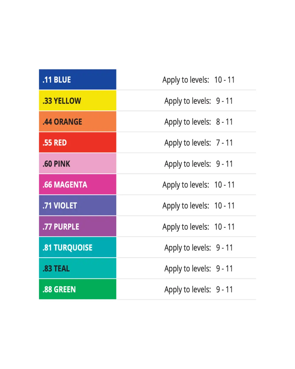 Bang Direct Color – Colorazione Diretta Semi Permanente per Capelli 100 ml - immagine 3