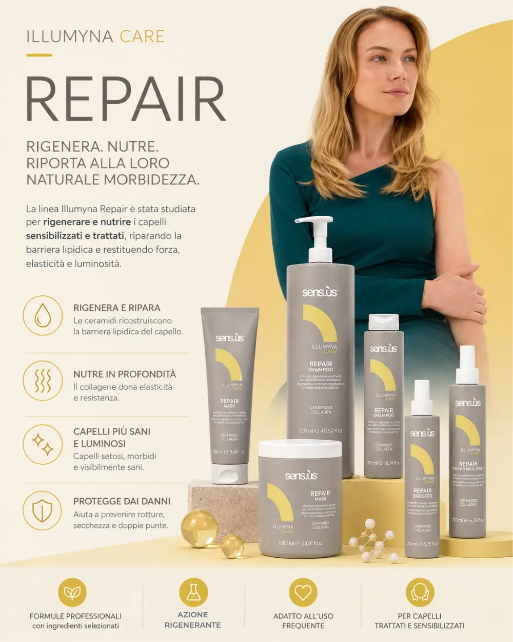 Shampoo Maschera e Spray rigenerante con ceramidi, collagene e proteine del cashmere che aiuta a nutrire i capelli trattati, contrastare la secchezza e migliorare elasticità, morbidezza e luminosità.