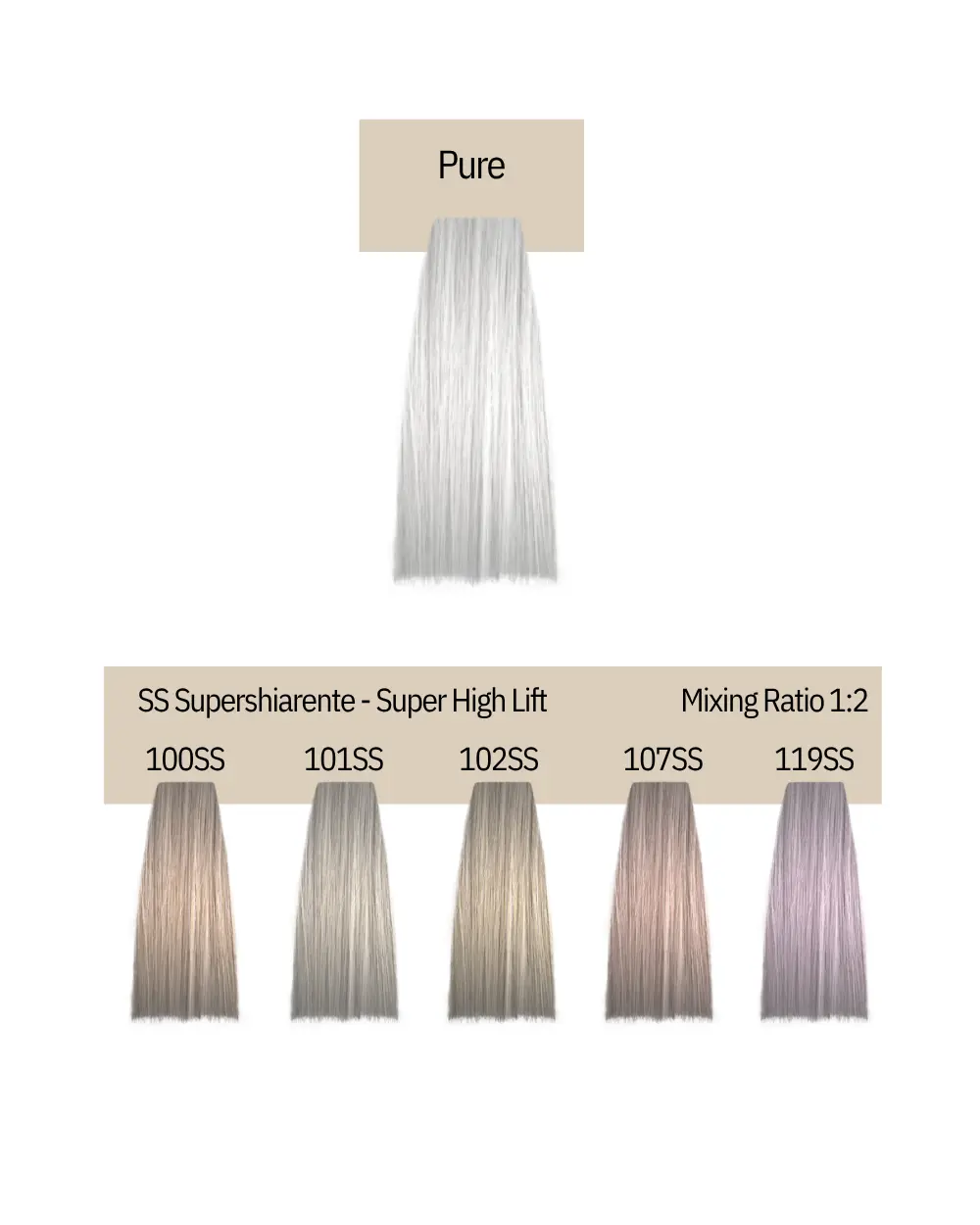 MC2 Hair Color – Tinta Permanente Senza Ammoniaca 100 ml - immagine 23